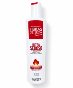 Silk Fibers Heat Protectant Treatment